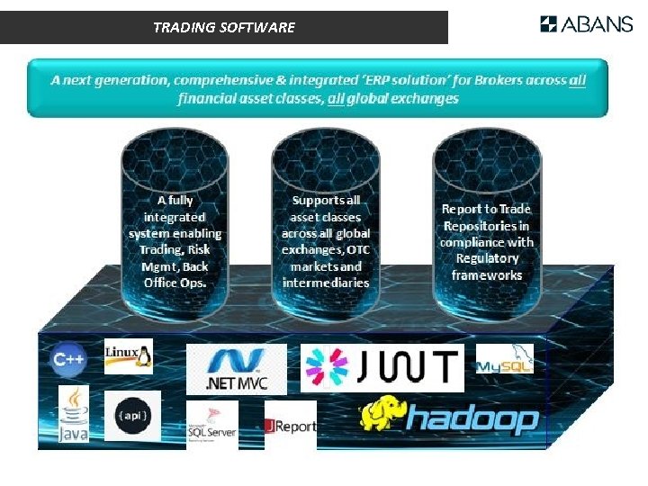TRADING SOFTWARE 