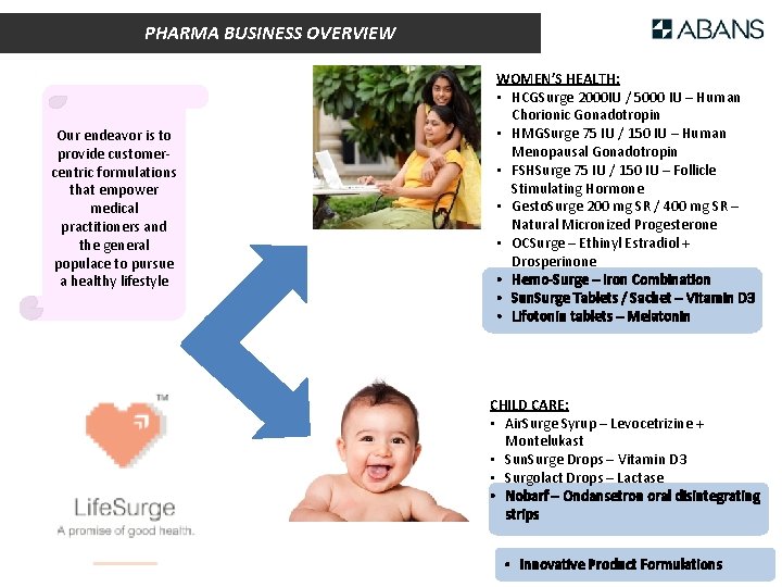 PHARMA BUSINESS OVERVIEW Our endeavor is to provide customercentric formulations that empower medical practitioners