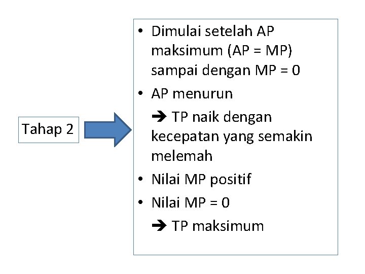 Tahap 2 • Dimulai setelah AP maksimum (AP = MP) sampai dengan MP =