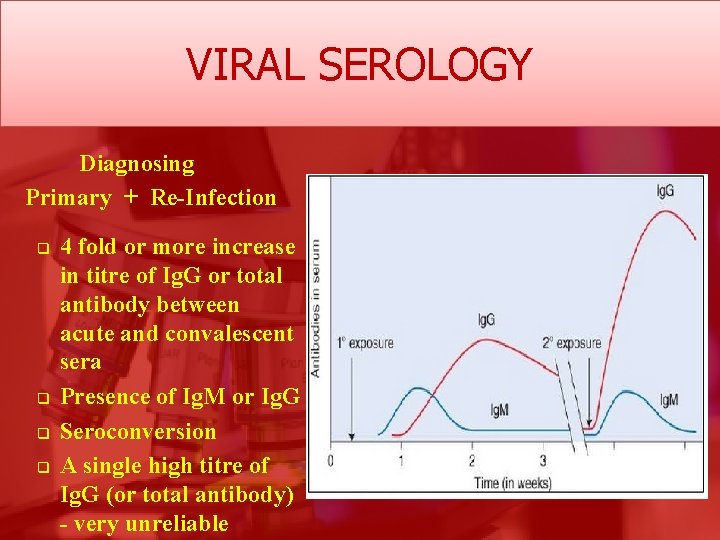 VIRAL SEROLOGY Diagnosing Primary + Re-Infection q q 4 fold or more increase in