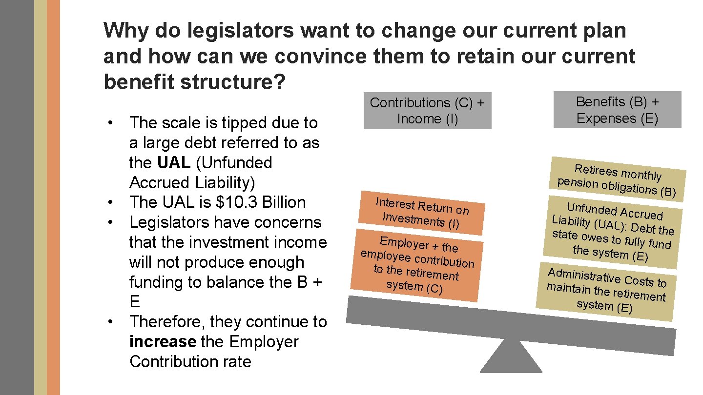 Why do legislators want to change our current plan and how can we convince