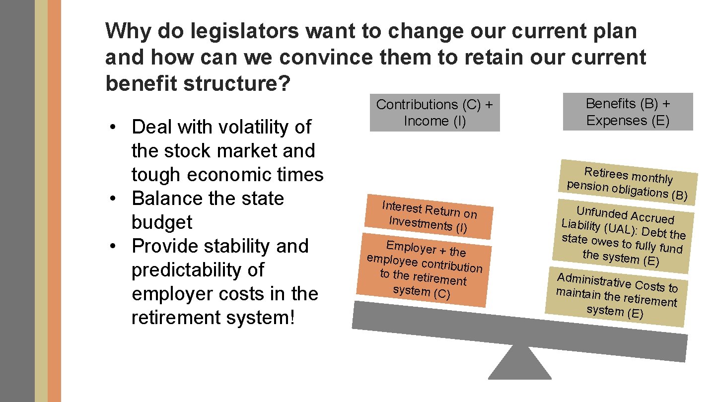 Why do legislators want to change our current plan and how can we convince