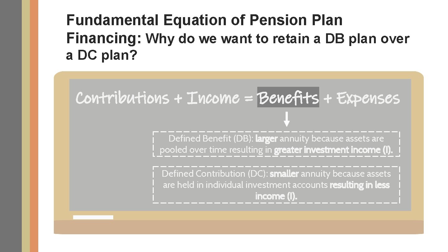 Fundamental Equation of Pension Plan Financing: Why do we want to retain a DB