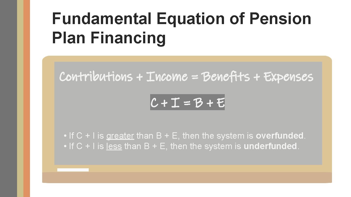 Fundamental Equation of Pension Plan Financing Contributions + Income = Benefits + Expenses C+I=B+E