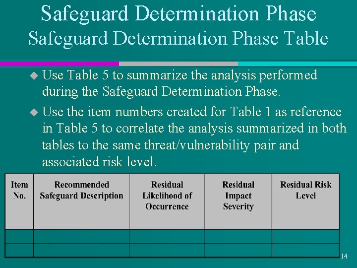 Safeguard Determination Phase Table u Use Table 5 to summarize the analysis performed during