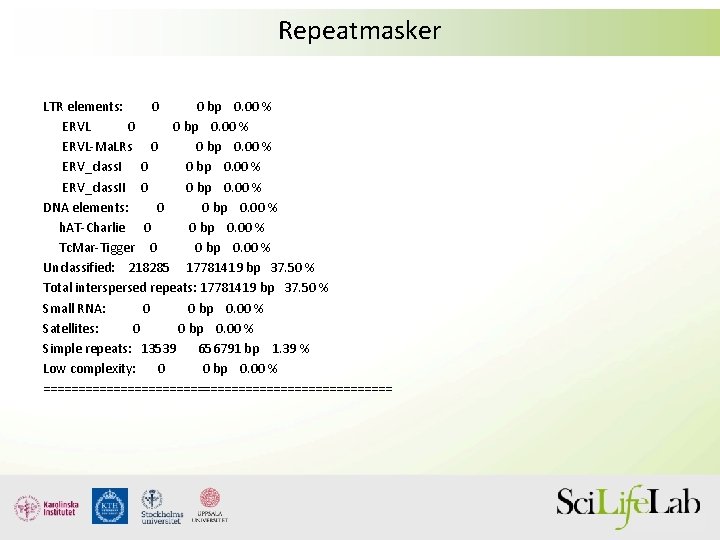 Repeatmasker LTR elements: 0 0 bp 0. 00 % ERVL-Ma. LRs 0 0 bp