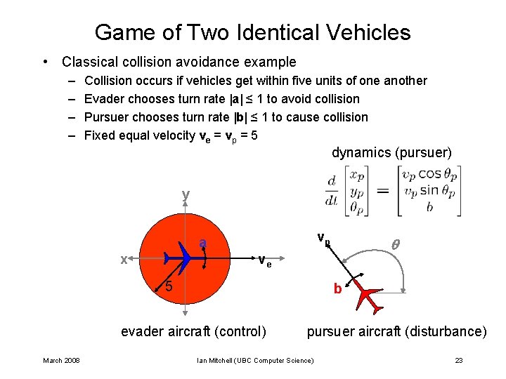 Game of Two Identical Vehicles • Classical collision avoidance example – – Collision occurs