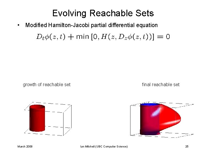 Evolving Reachable Sets • Modified Hamilton-Jacobi partial differential equation growth of reachable set March