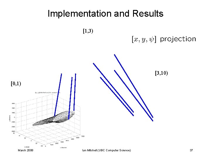 Implementation and Results [1, 3) [3, 10) [0, 1) March 2008 Ian Mitchell (UBC