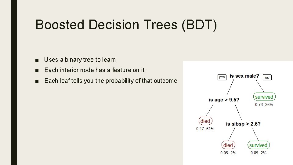 Boosted Decision Trees (BDT) ■ Uses a binary tree to learn ■ Each interior