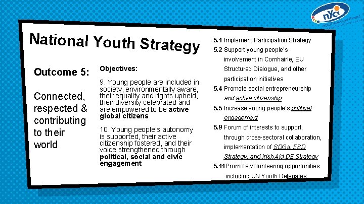 National Youth Strateg y 5. 1 Implement Participation Strategy 5. 2 Support young people’s