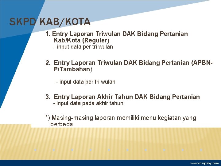 SKPD KAB/KOTA 1. Entry Laporan Triwulan DAK Bidang Pertanian Kab/Kota (Reguler) - input data