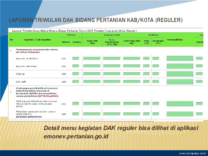 LAPORAN TRIWULAN DAK BIDANG PERTANIAN KAB/KOTA (REGULER) Detail menu kegiatan DAK reguler bisa dilihat