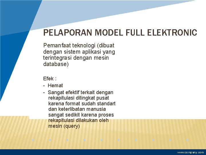PELAPORAN MODEL FULL ELEKTRONIC Pemanfaat teknologi (dibuat dengan sistem aplikasi yang terintegrasi dengan mesin