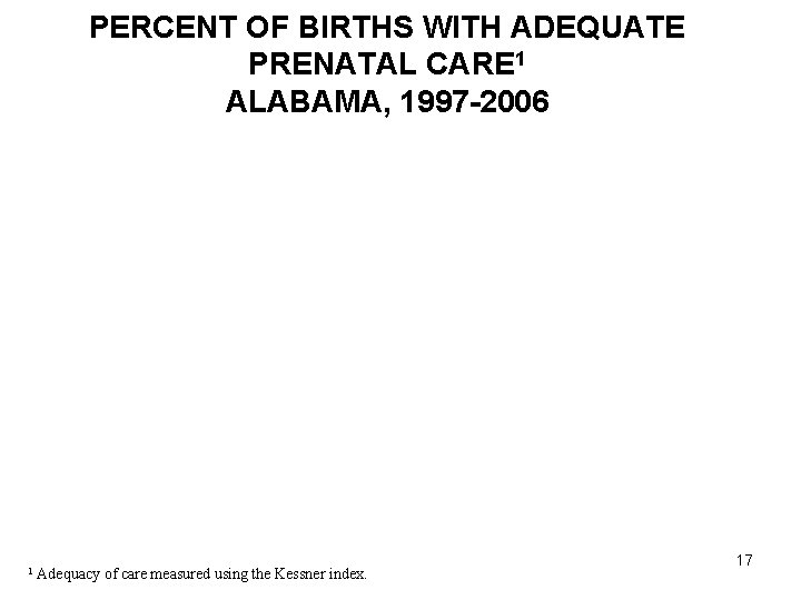 PERCENT OF BIRTHS WITH ADEQUATE PRENATAL CARE 1 ALABAMA, 1997 -2006 1 Adequacy of