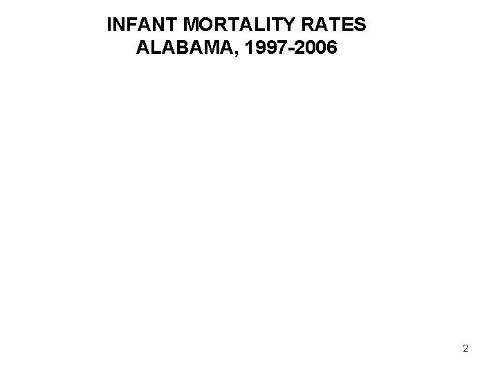 INFANT MORTALITY RATES ALABAMA, 1997 -2006 2 