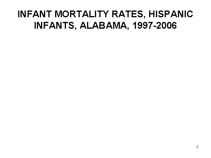 INFANT MORTALITY RATES, HISPANIC INFANTS, ALABAMA, 1997 -2006 7 
