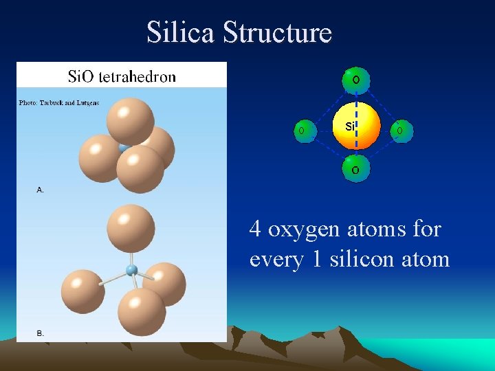 Silica Structure 4 oxygen atoms for every 1 silicon atom 