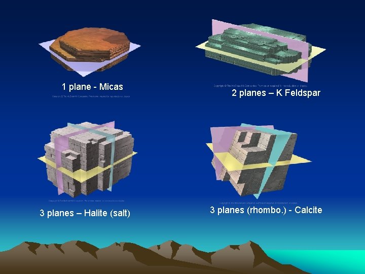 1 plane - Micas 3 planes – Halite (salt) 2 planes – K Feldspar