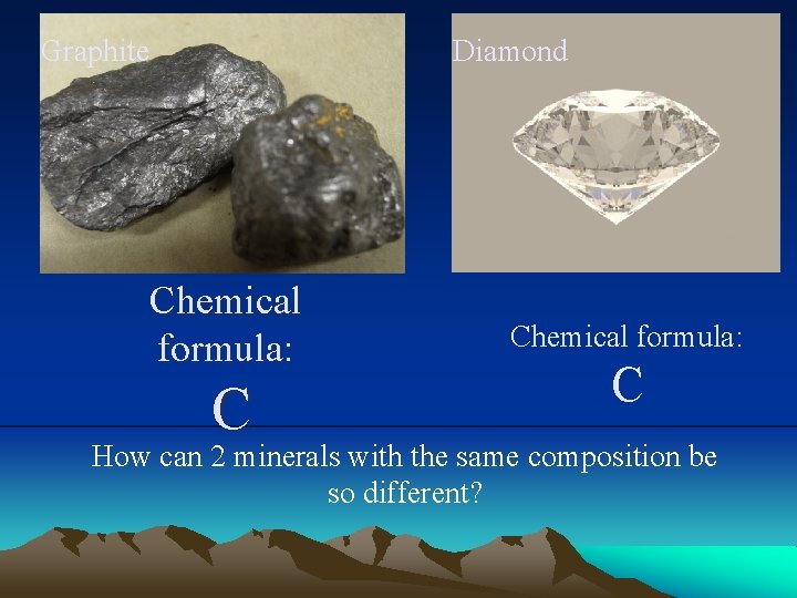 Graphite Diamond Chemical formula: C How can 2 minerals with the same composition be