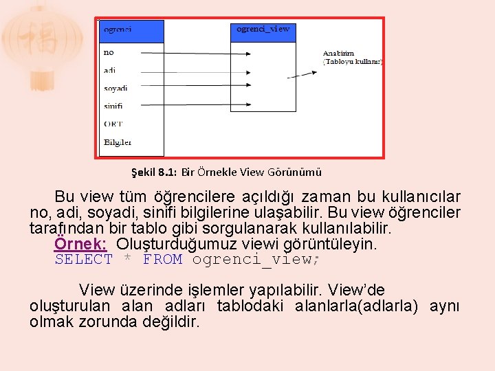 Şekil 8. 1: Bir Örnekle View Görünümü Bu view tüm öğrencilere açıldığı zaman bu