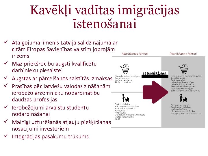 Kavēkļi vadītas imigrācijas īstenošanai ü Atalgojuma līmenis Latvijā salīdzinājumā ar citām Eiropas Savienības valstīm