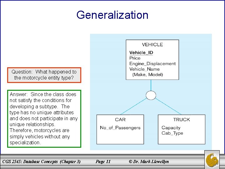 Generalization Question: What happened to the motorcycle entity type? Answer: Since the class does
