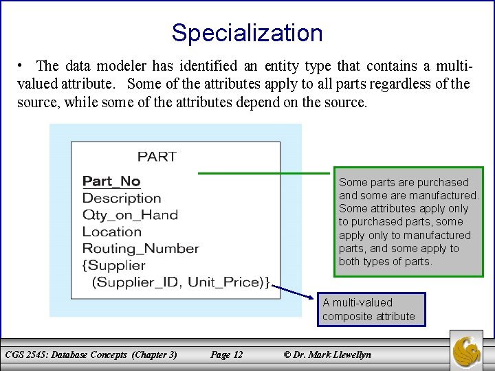 Specialization • The data modeler has identified an entity type that contains a multivalued