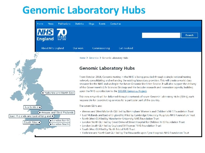 Looking ahead Genomic Laboratory Hub Rachel Butler Head