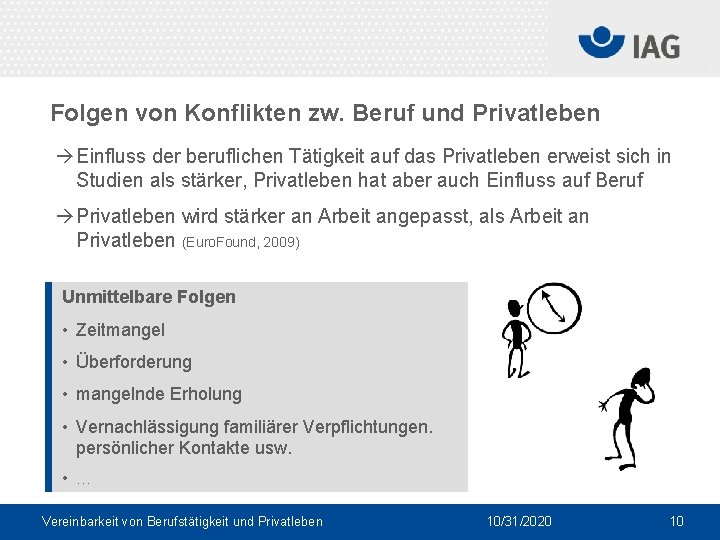 Folgen von Konflikten zw. Beruf und Privatleben Einfluss der beruflichen Tätigkeit auf das Privatleben