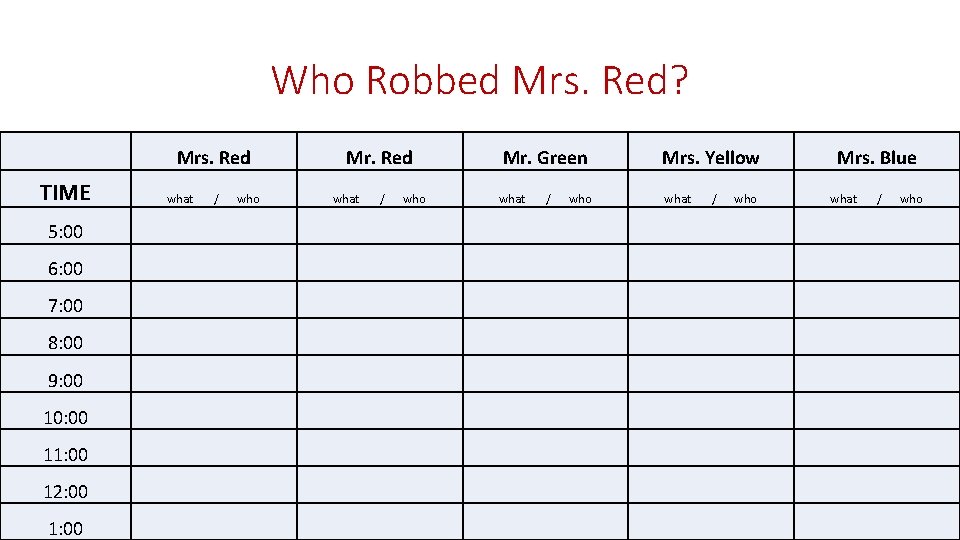 Who Robbed Mrs. Red? Mrs. Red Mr. Green Mrs. Yellow Mrs. Blue TIME what