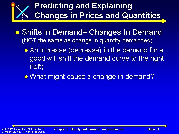 MB MC Predicting and Explaining Changes in Prices and Quantities Shifts in Demand= Changes