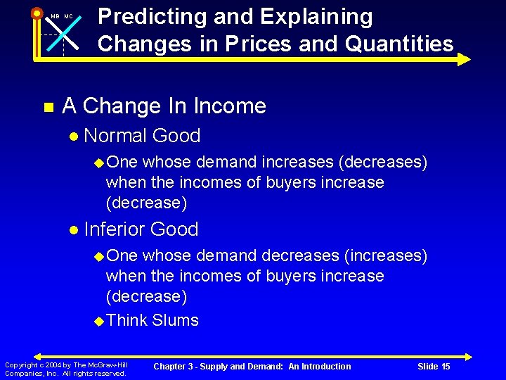 MB MC Predicting and Explaining Changes in Prices and Quantities A Change In Income