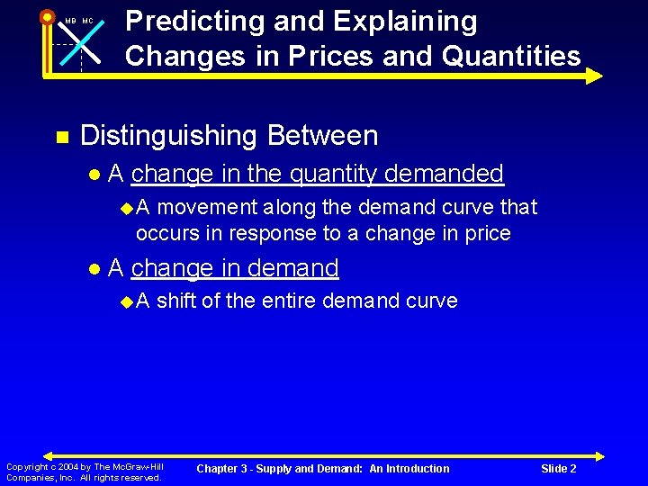 Predicting and Explaining Changes in Prices and Quantities MB MC Distinguishing Between A change