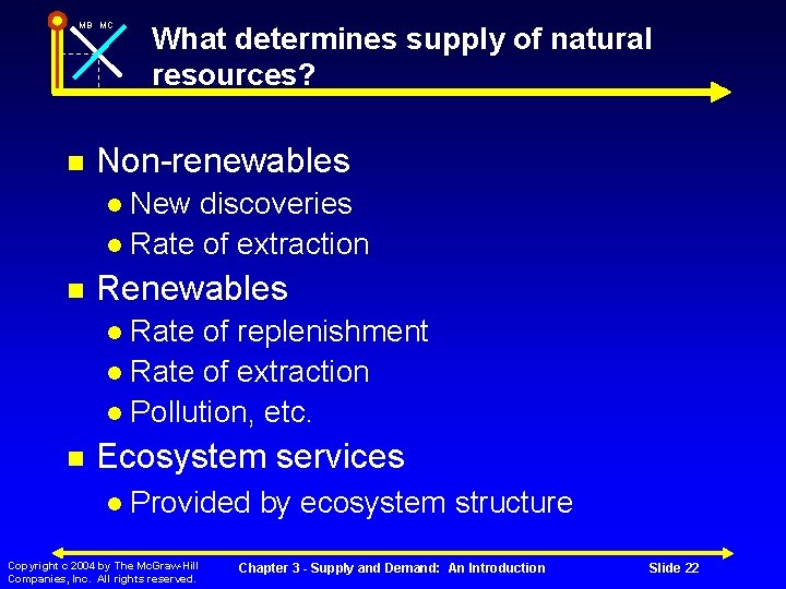 MB MC What determines supply of natural resources? Non-renewables New discoveries Rate of extraction