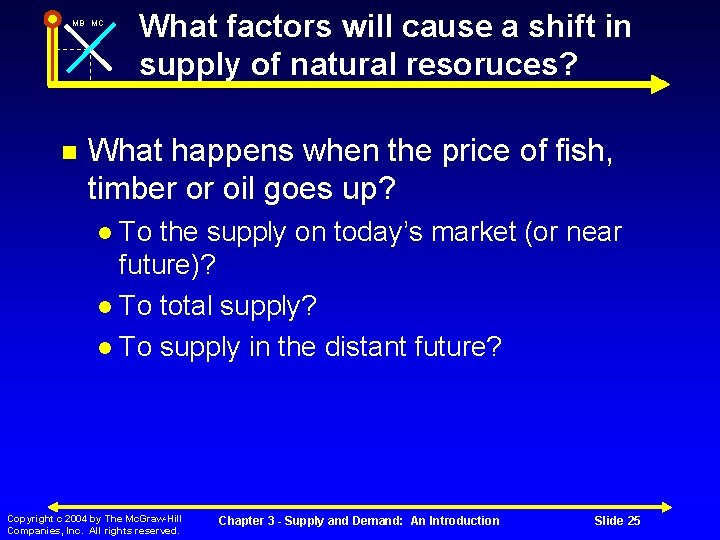 MB MC What factors will cause a shift in supply of natural resoruces? What