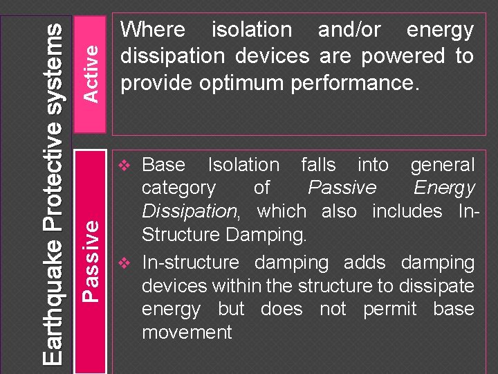 Base Isolation falls into general category of Passive Energy Dissipation, which also includes In.