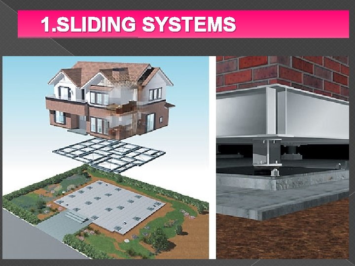 1. SLIDING SYSTEMS 