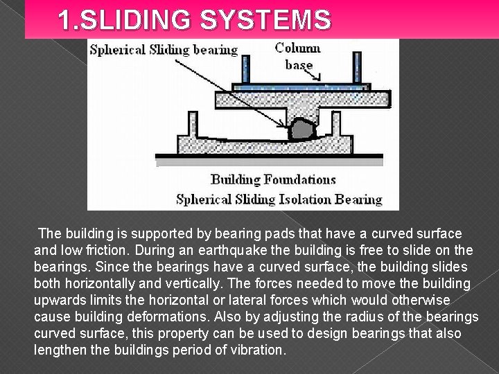 1. SLIDING SYSTEMS The building is supported by bearing pads that have a curved