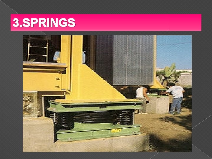 3. SPRINGS 