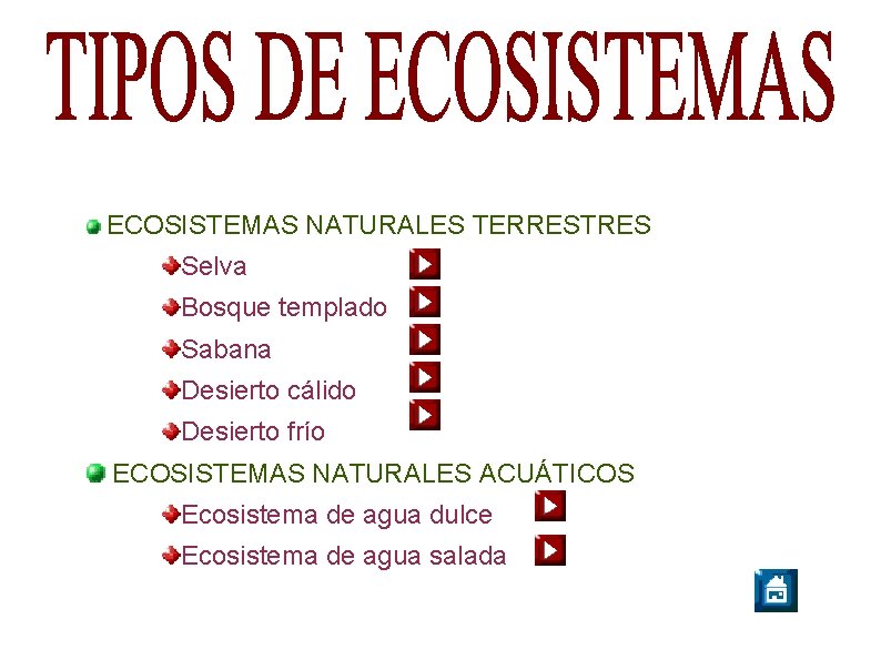 ECOSISTEMAS NATURALES TERRESTRES Selva Bosque templado Sabana Desierto cálido Desierto frío ECOSISTEMAS NATURALES ACUÁTICOS