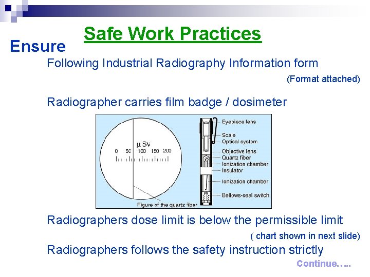 Ensure Safe Work Practices Following Industrial Radiography Information form (Format attached) Radiographer carries film