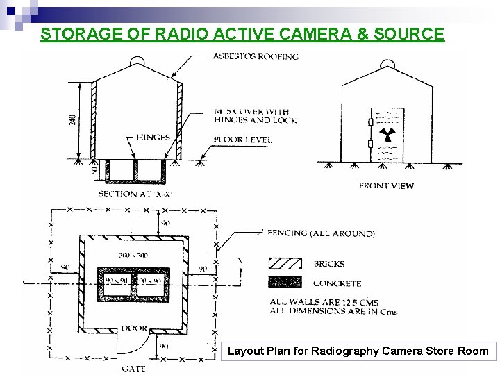 STORAGE OF RADIO ACTIVE CAMERA & SOURCE Layout Plan for Radiography Camera Store Room