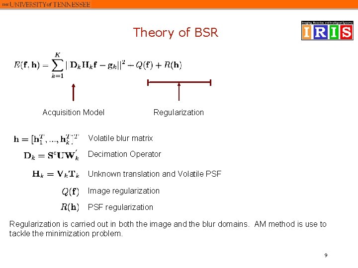 Theory of BSR Acquisition Model Regularization Volatile blur matrix Decimation Operator Unknown translation and