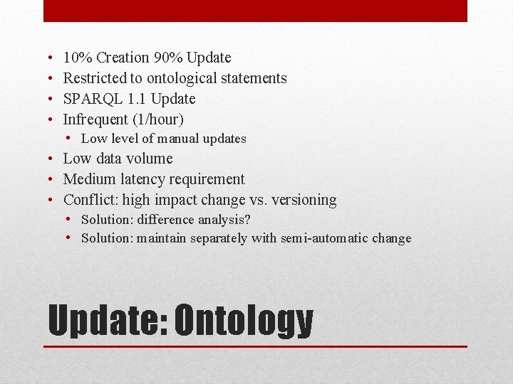  • • 10% Creation 90% Update Restricted to ontological statements SPARQL 1. 1