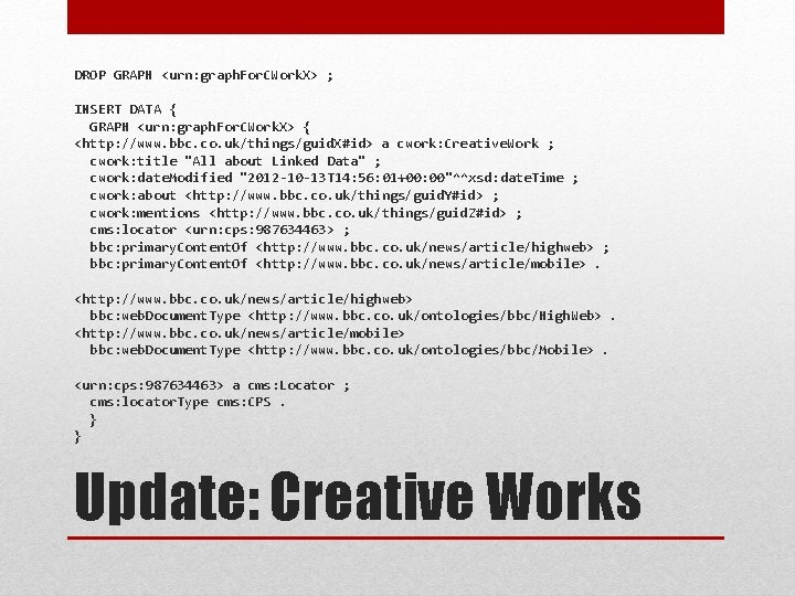 DROP GRAPH <urn: graph. For. CWork. X> ; INSERT DATA { GRAPH <urn: graph.