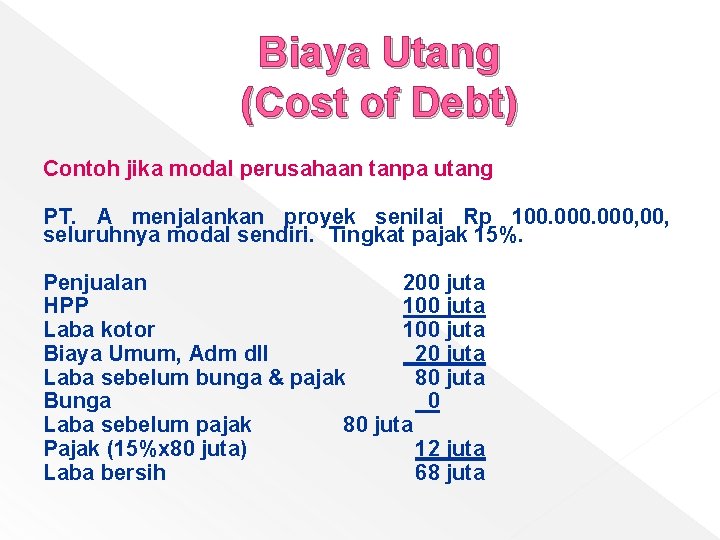 Biaya Utang (Cost of Debt) Contoh jika modal perusahaan tanpa utang PT. A menjalankan