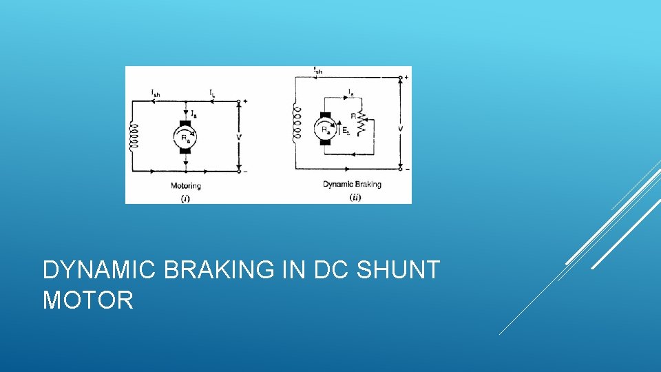 DYNAMIC BRAKING IN DC SHUNT MOTOR 