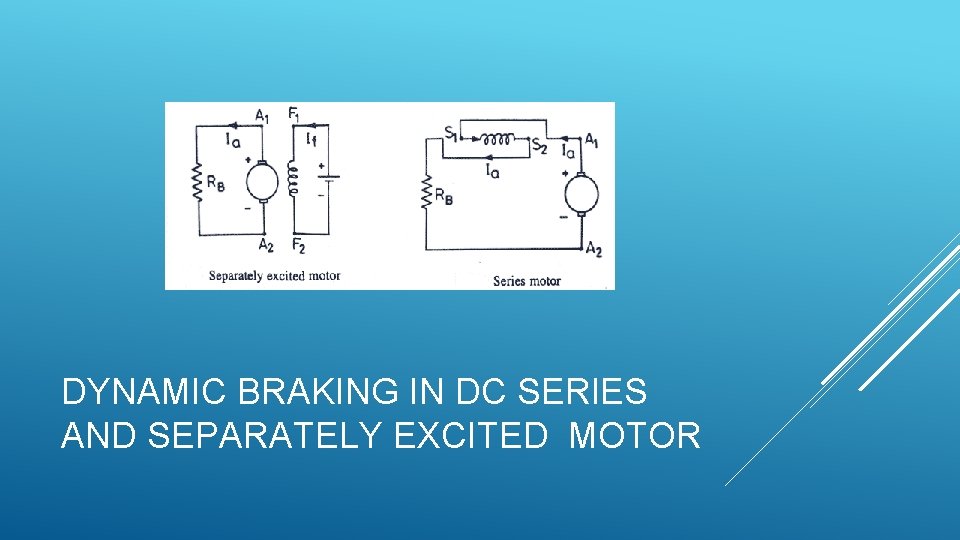 DYNAMIC BRAKING IN DC SERIES AND SEPARATELY EXCITED MOTOR 