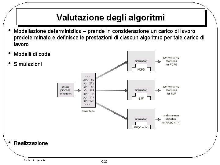 Valutazione degli algoritmi • Modellazione deterministica – prende in considerazione un carico di lavoro